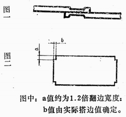 搭焊怎么读_单面搭接焊图片(3)