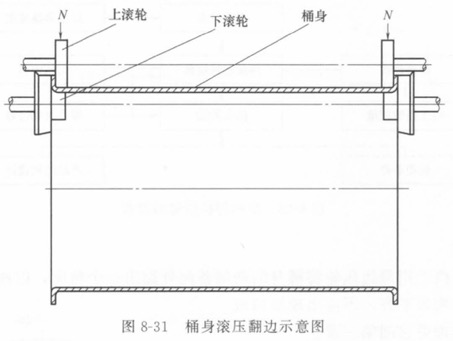 搭接百分率怎么计算_月饼怎么画(3)