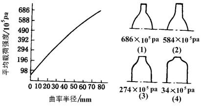 zw/D7p_51/7P2Z34.jpg